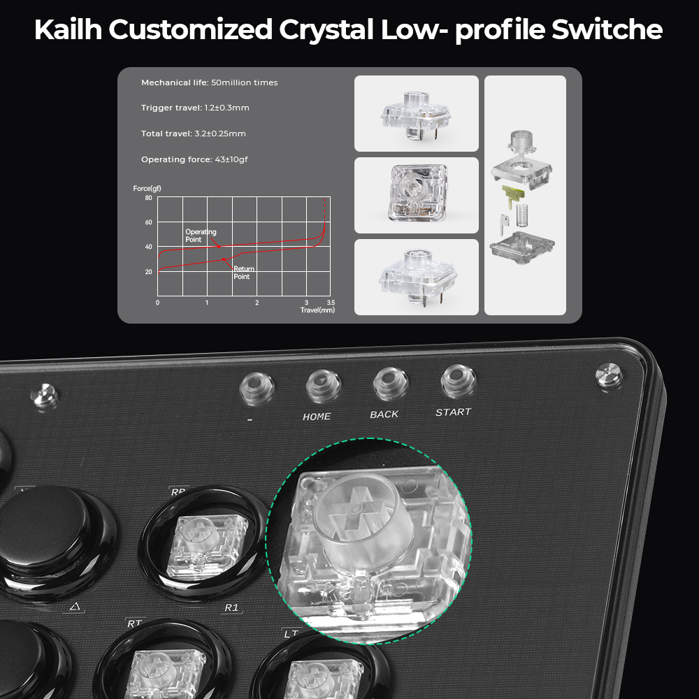 Haute42 Fightstick Arcade Dene - Arcade Fight Stick Hitbox Leverless incelemesi ve fiyatı