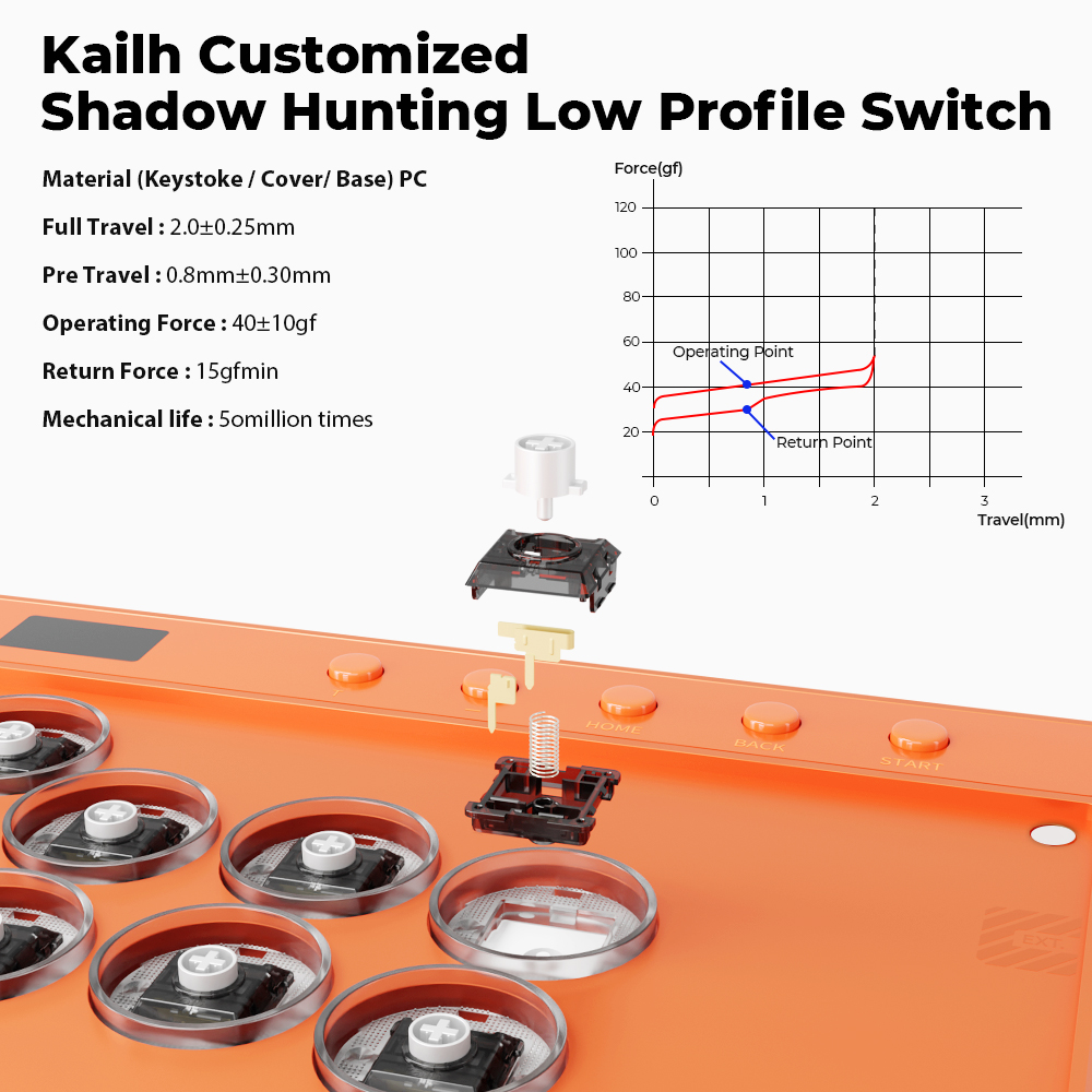 Haute42 Yeni C16 Turuncu Manye - Arcade Stick For Ps5 Pc Switch incelemesi ve fiyatı