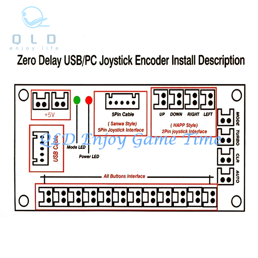 USB Kodlayıcı - PC Raspberry P - Arcade Cabinet Diy Kit 2 Player incelemesi ve fiyatı