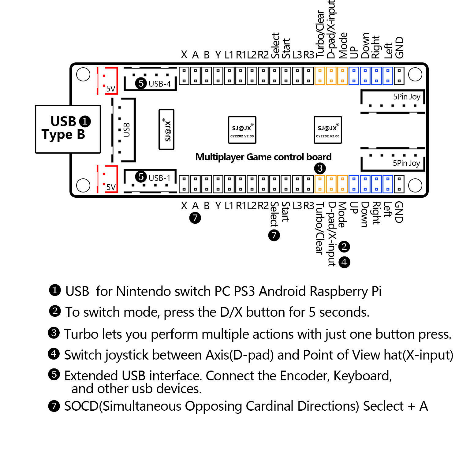 SJ@JX Arcade Oyunu 2 Oyunculu  - Arcade Encoder Board Zero Delay Usb incelemesi ve fiyatı