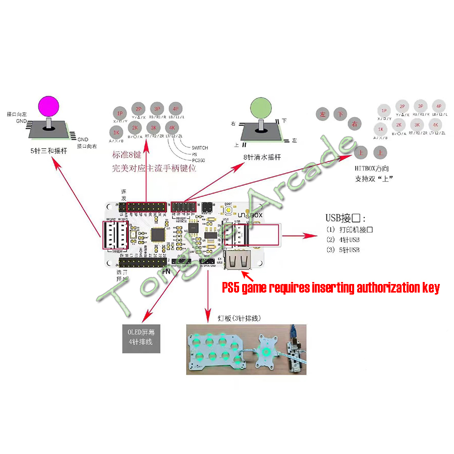 2020/2040 Raspberry Pi Pico Sı - Arcade Encoder Board Zero Delay Usb incelemesi ve fiyatı