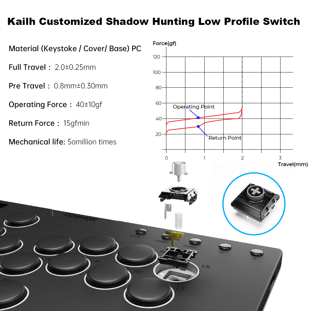Haute42 M Gen2 Alüminyum Alaşı - Arcade Fight Stick Hitbox Leverless incelemesi ve fiyatı