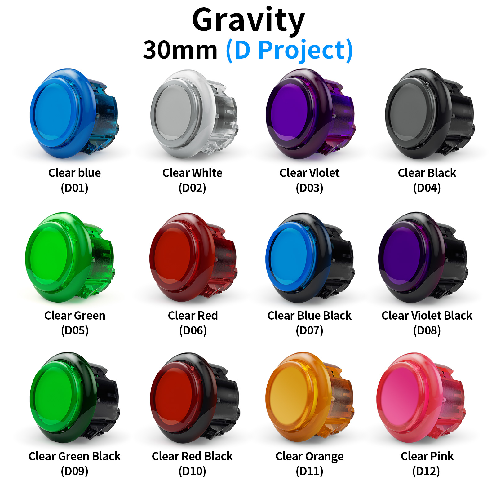 QANBA Gravity KS Arcade Düğmel - Arcade Buttons 24Mm 30Mm Snap In incelemesi ve fiyatı